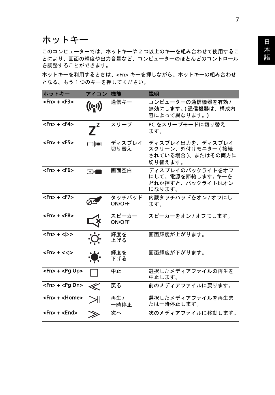 ホットキー, 日 本 語 | Acer Aspire 5950G User Manual | Page 317 / 382