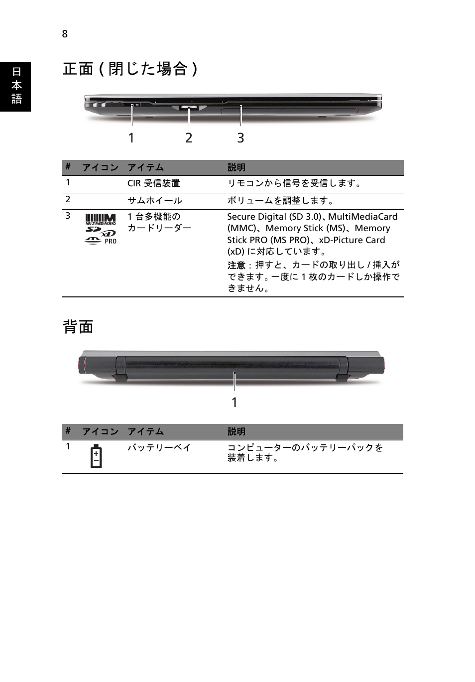 正面 (閉じた場合), 正面 ( 閉じた場合 ) 背面 | Acer Aspire 5950G User Manual | Page 318 / 382