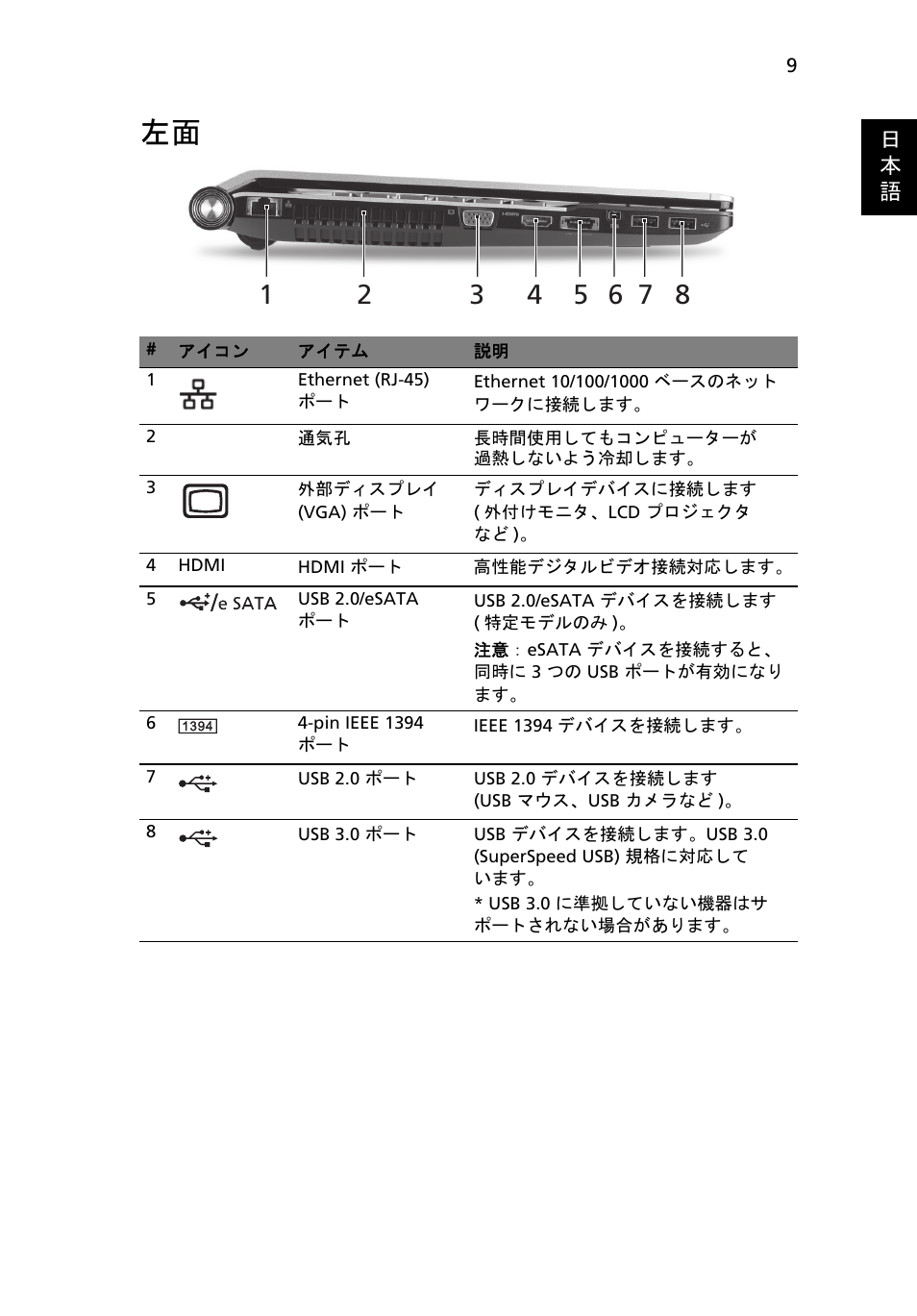 Acer Aspire 5950G User Manual | Page 319 / 382