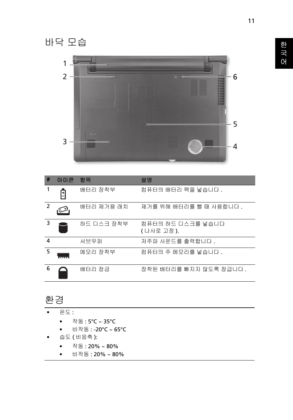 바닥 모습, 바닥 모습 환경 | Acer Aspire 5950G User Manual | Page 333 / 382