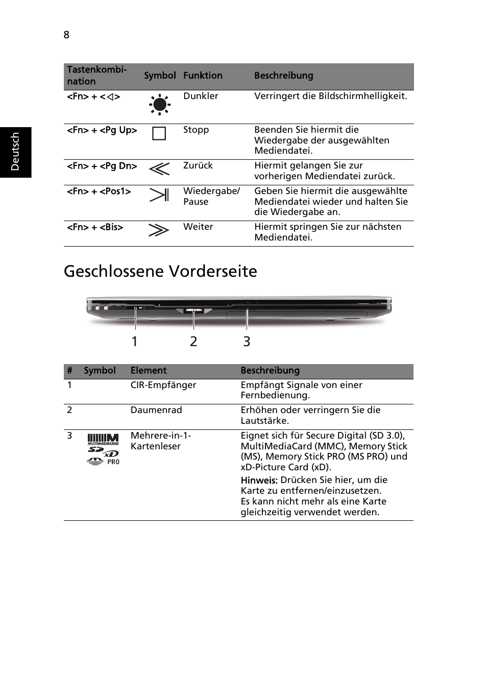 Geschlossene vorderseite | Acer Aspire 5950G User Manual | Page 34 / 382