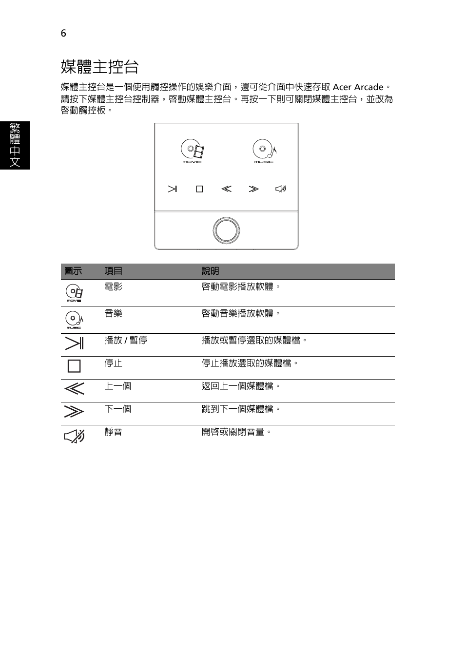 媒體主控台 | Acer Aspire 5950G User Manual | Page 340 / 382