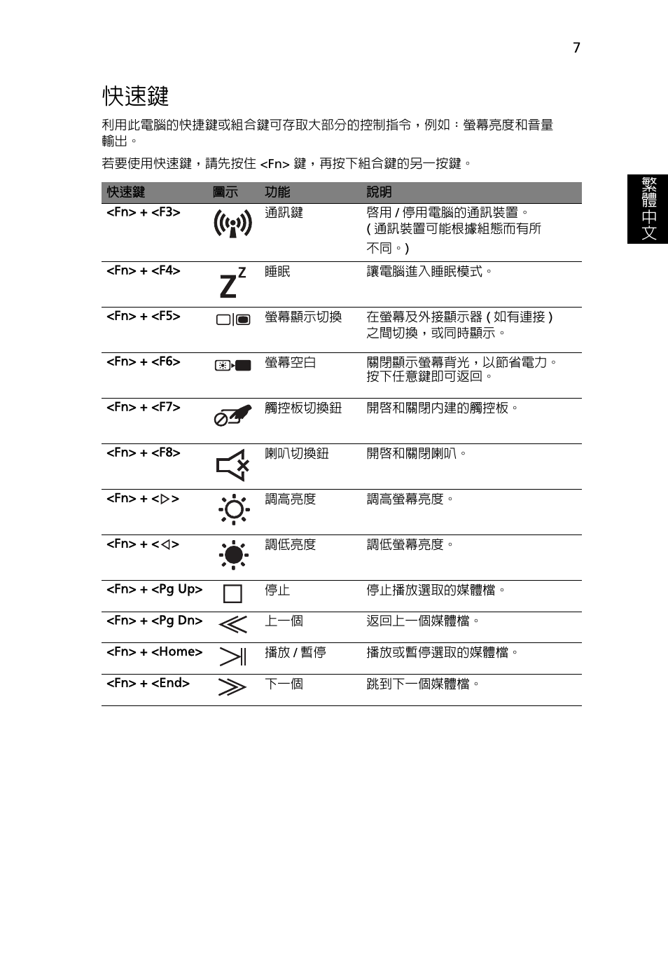 繁 體 中 文 | Acer Aspire 5950G User Manual | Page 341 / 382