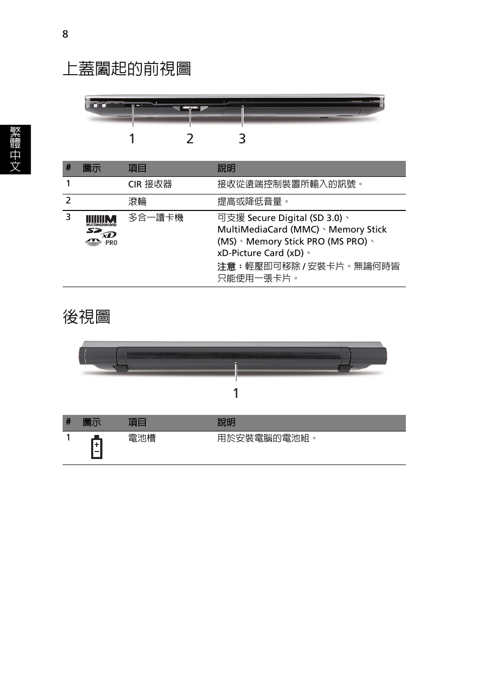 上蓋闔起的前視圖, 上蓋闔起的前視圖 後視圖 | Acer Aspire 5950G User Manual | Page 342 / 382