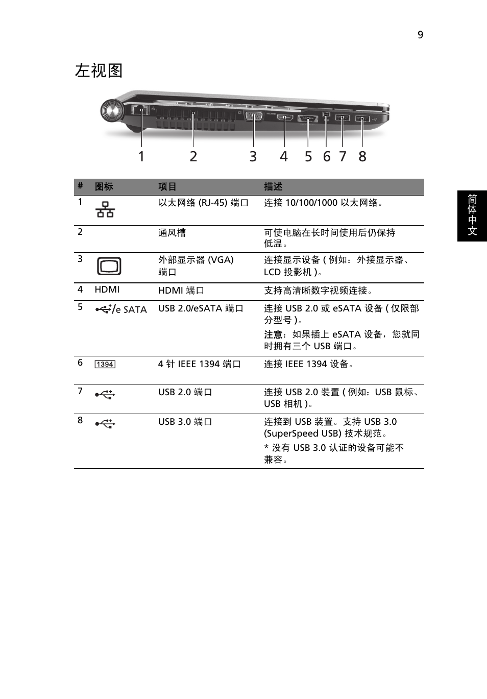 Acer Aspire 5950G User Manual | Page 355 / 382