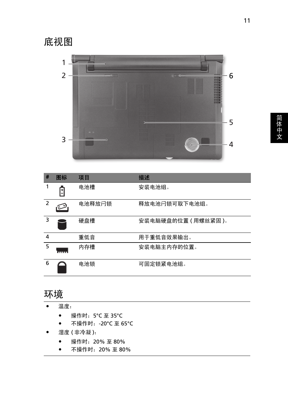 底视图 环境 | Acer Aspire 5950G User Manual | Page 357 / 382