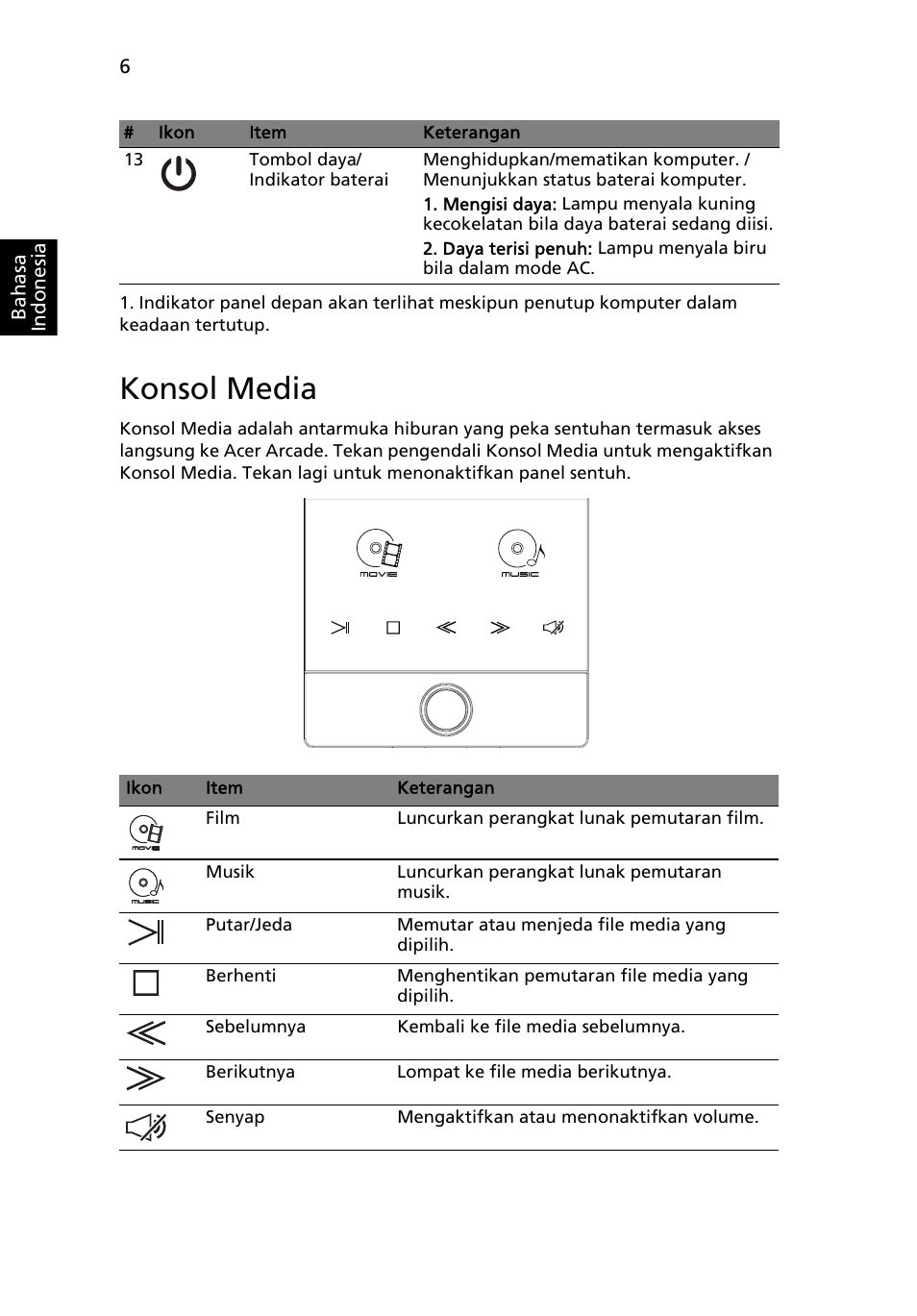 Konsol media | Acer Aspire 5950G User Manual | Page 364 / 382