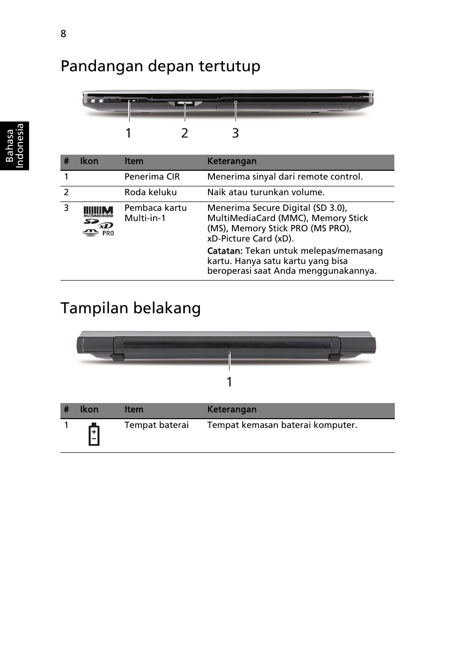 Pandangan depan tertutup, Tampilan belakang, Pandangan depan tertutup tampilan belakang | Acer Aspire 5950G User Manual | Page 366 / 382