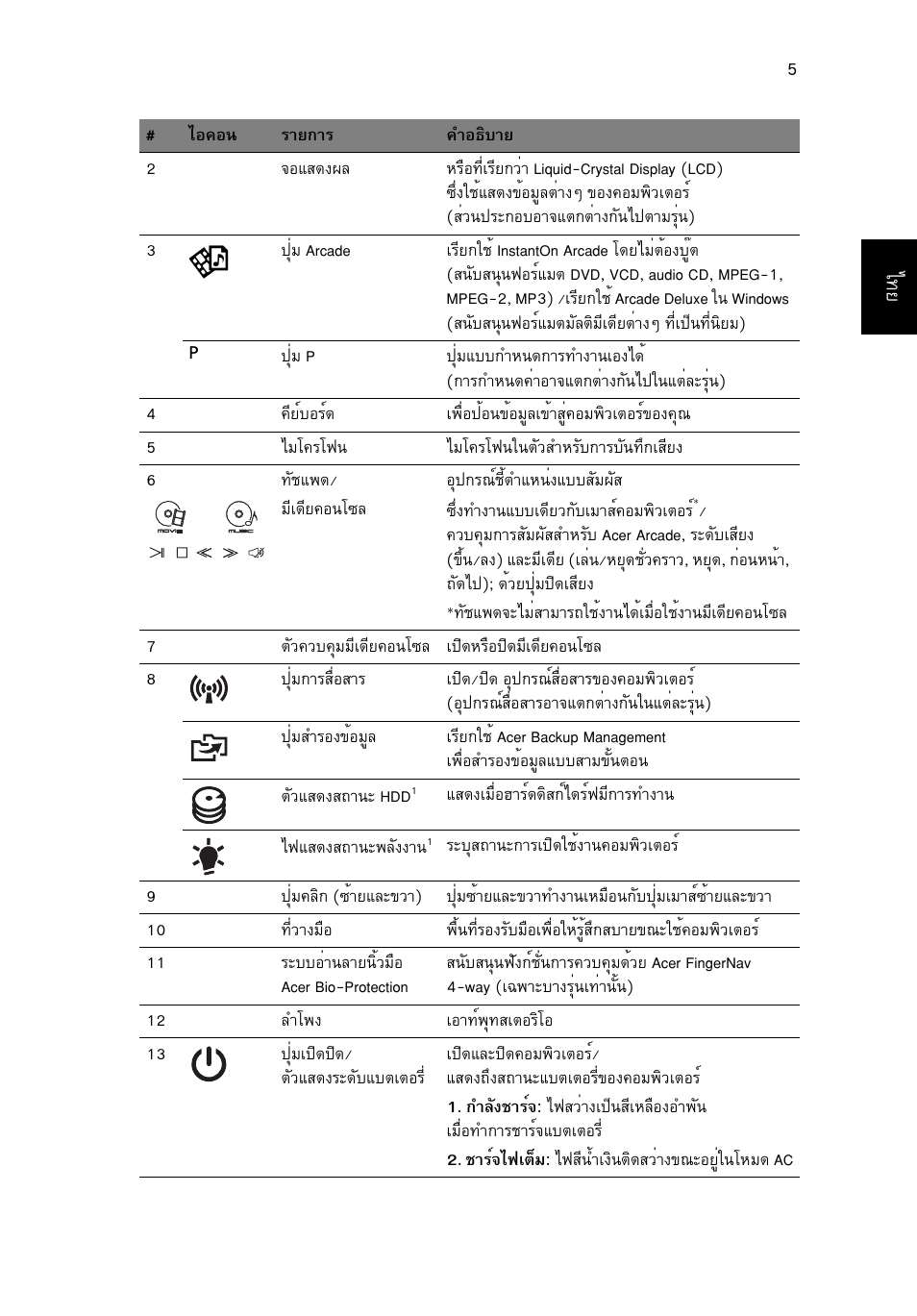 Acer Aspire 5950G User Manual | Page 375 / 382