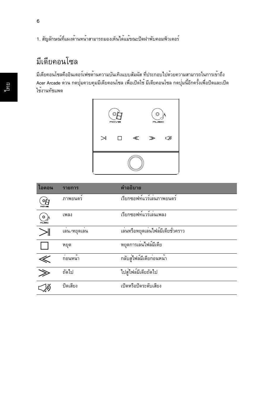 มีเดียคอนโซล, Бха´хв¤н¹в«е | Acer Aspire 5950G User Manual | Page 376 / 382
