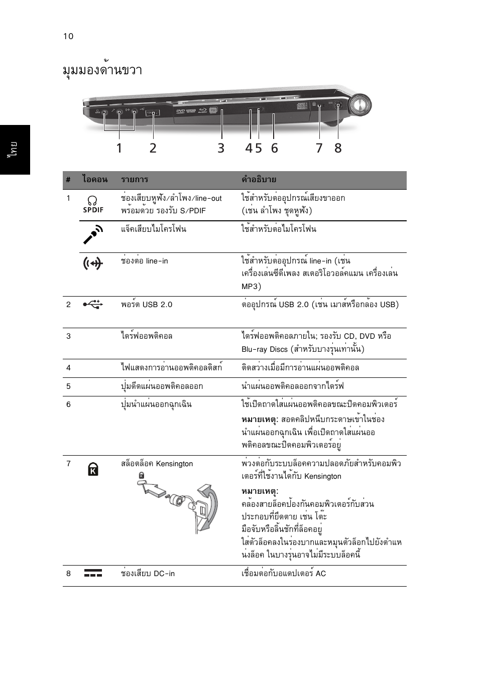 มุมมองด้านขวา, Бшббн§´йт¹¢зт | Acer Aspire 5950G User Manual | Page 380 / 382