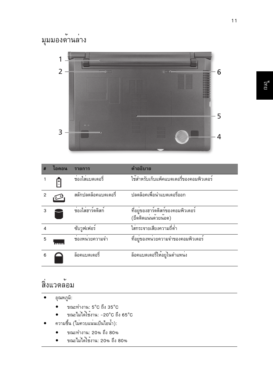 มุมมองด้านล่าง, สิ่งแวดล้อม, Бшббн§´йт¹еит§ кфи§бз´ейнб | Acer Aspire 5950G User Manual | Page 381 / 382