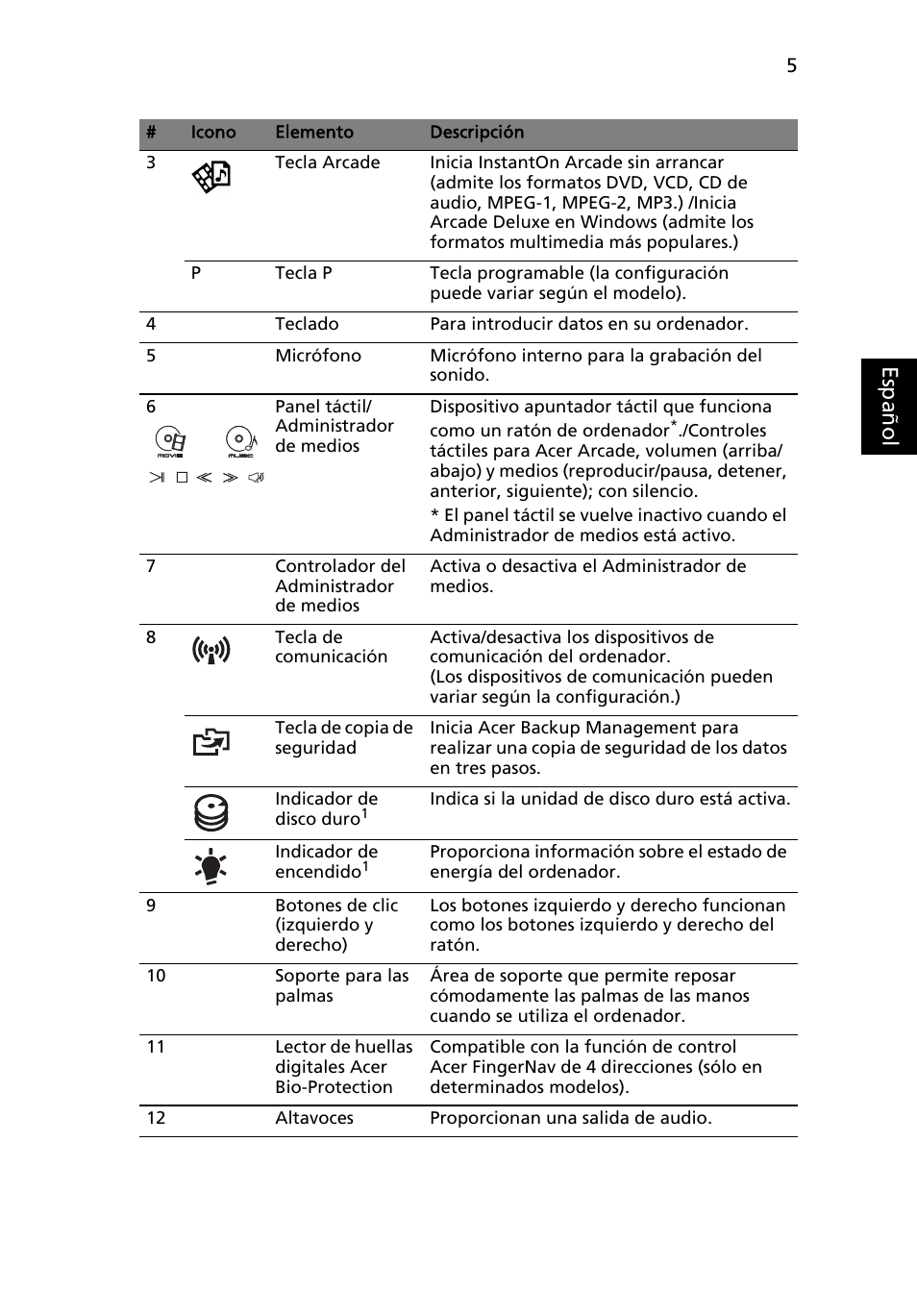 Es paño l | Acer Aspire 5950G User Manual | Page 55 / 382