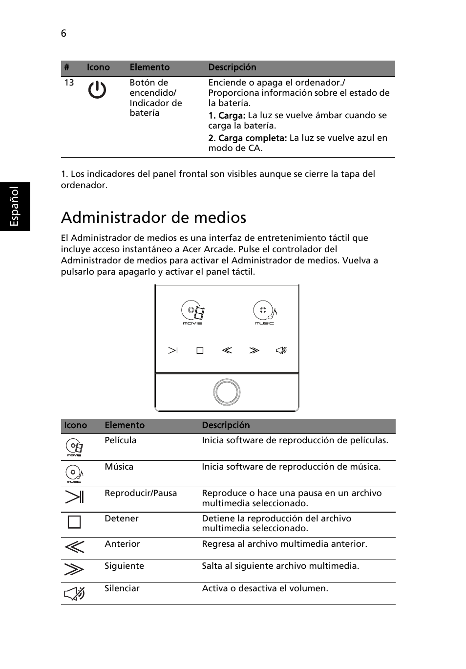 Administrador de medios | Acer Aspire 5950G User Manual | Page 56 / 382