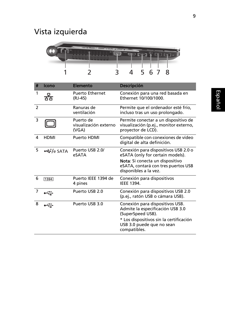 Vista izquierda | Acer Aspire 5950G User Manual | Page 59 / 382