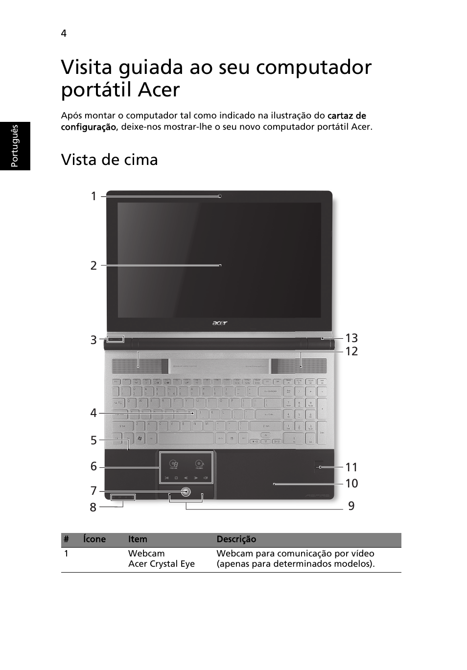 Visita guiada ao seu computador portátil acer, Vista de cima | Acer Aspire 5950G User Manual | Page 70 / 382