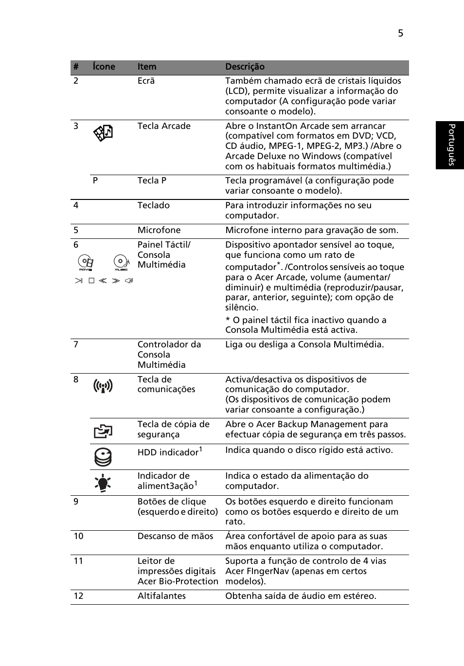 Portugu ês | Acer Aspire 5950G User Manual | Page 71 / 382