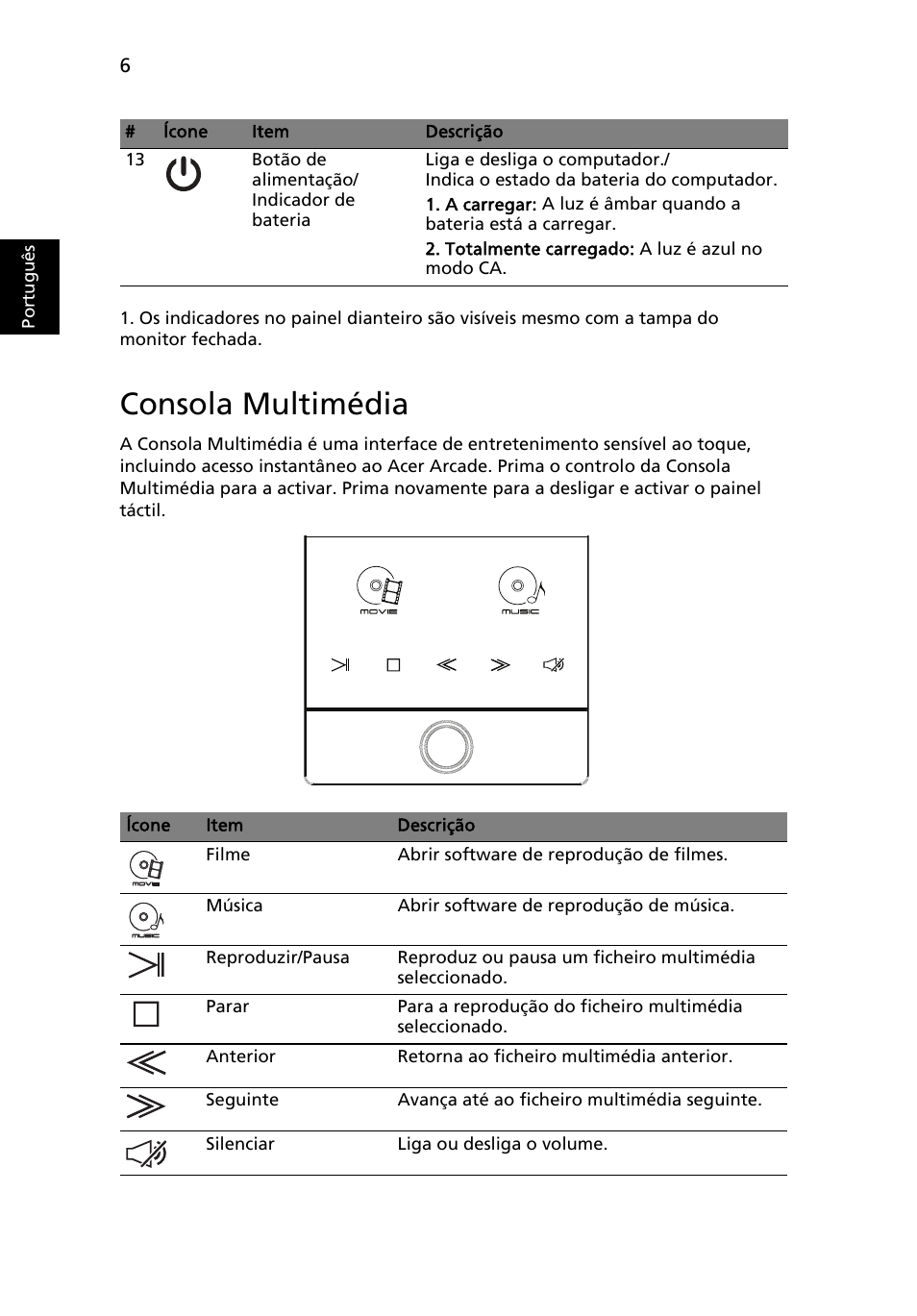 Consola multimédia | Acer Aspire 5950G User Manual | Page 72 / 382