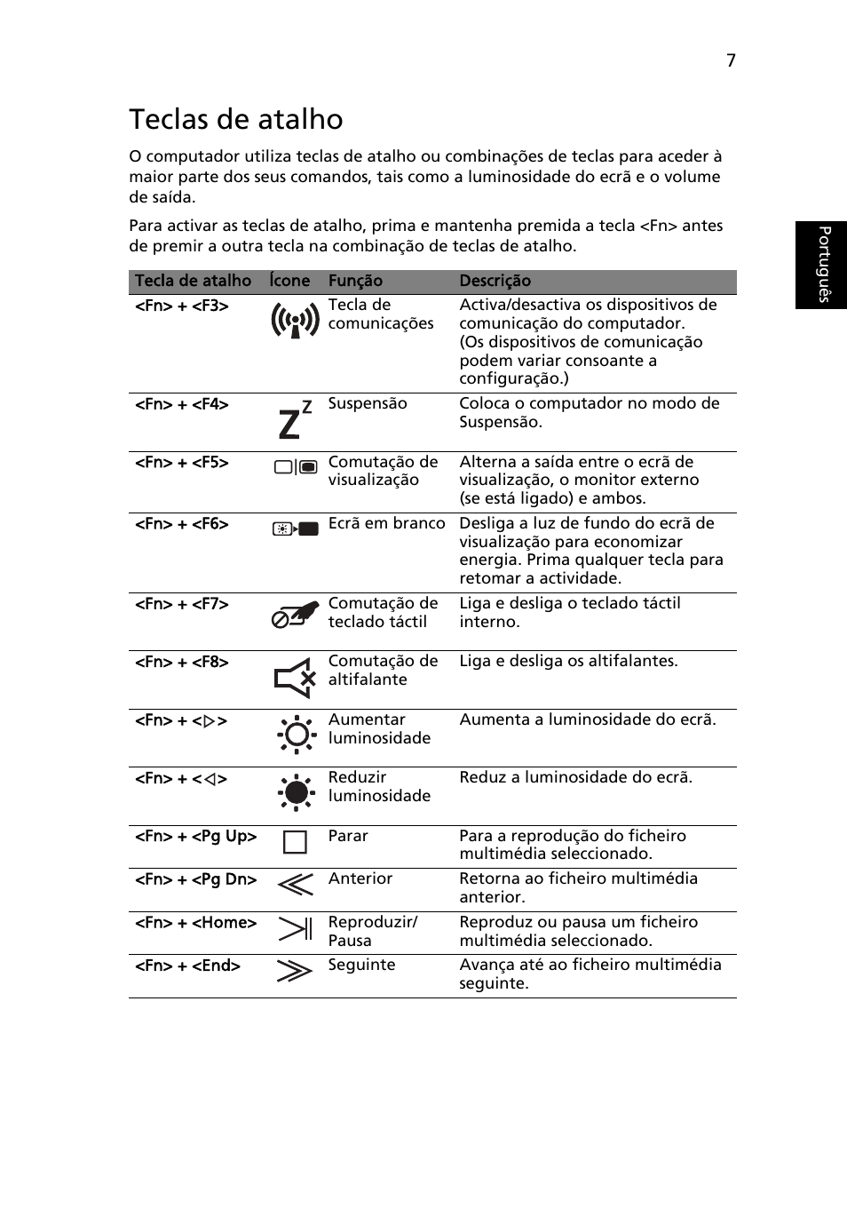 Teclas de atalho, Portugu ês | Acer Aspire 5950G User Manual | Page 73 / 382