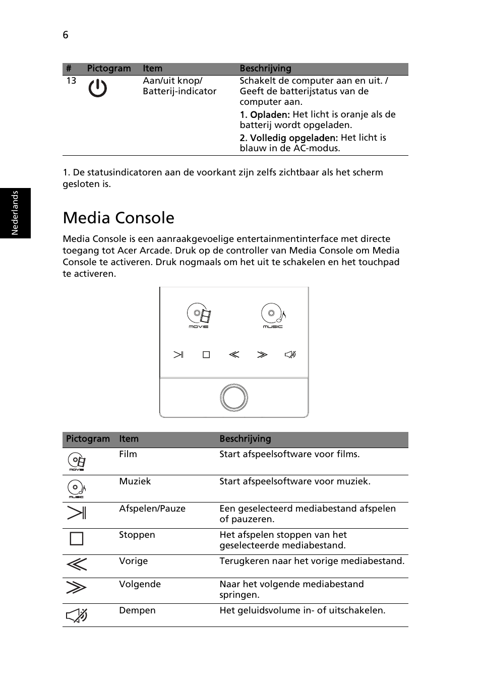 Media console | Acer Aspire 5950G User Manual | Page 84 / 382