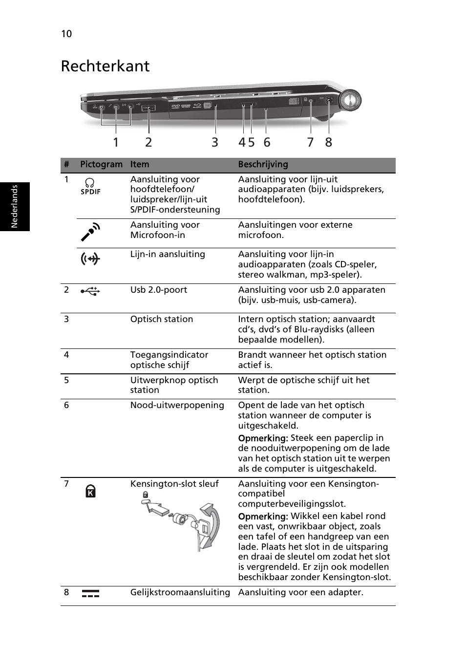 Rechterkant | Acer Aspire 5950G User Manual | Page 88 / 382