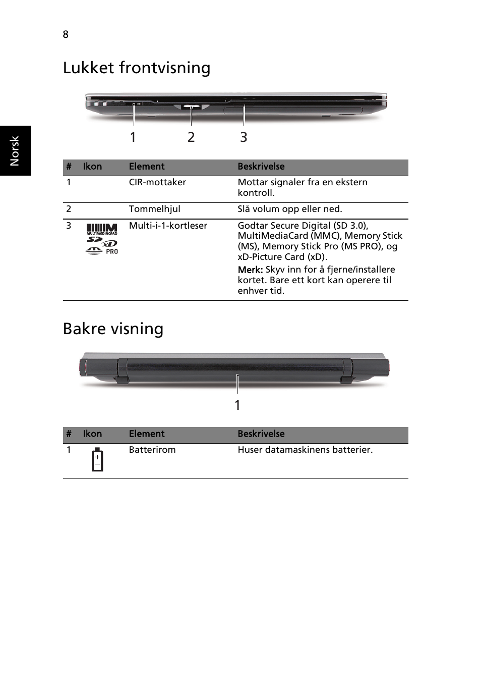 Lukket frontvisning, Bakre visning, Lukket frontvisning bakre visning | Acer Aspire 5950G User Manual | Page 98 / 382