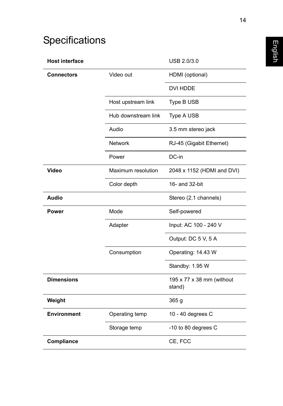 Specifications | Acer Universal USB 3.0 Docking Station User Manual | Page 17 / 20