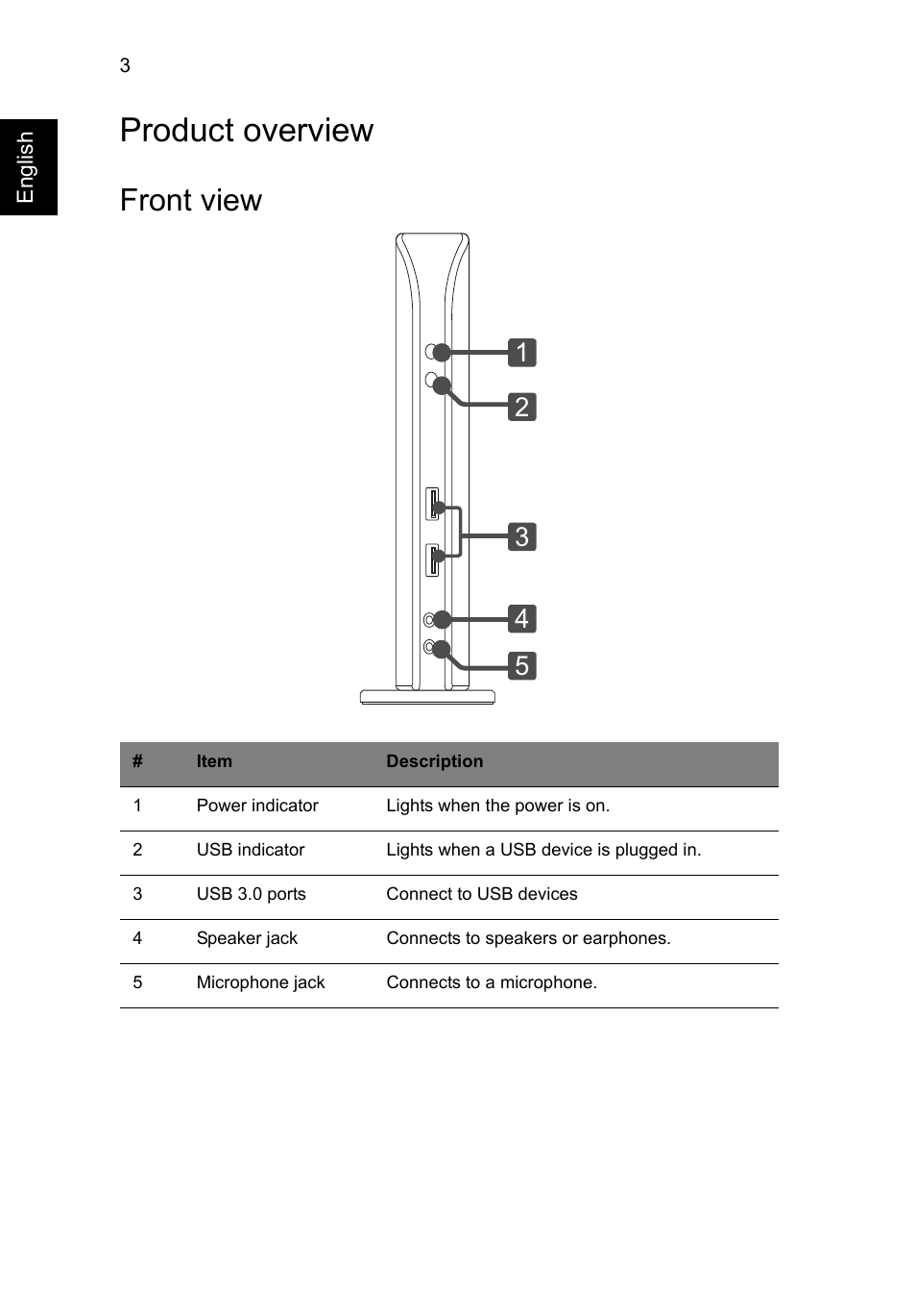 Product overview, Front view | Acer Universal USB 3.0 Docking Station User Manual | Page 6 / 20