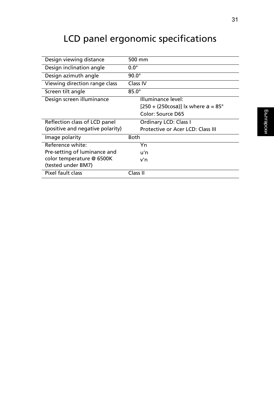 Lcd panel ergonomic specifications | Acer AOD255E User Manual | Page 1003 / 1454