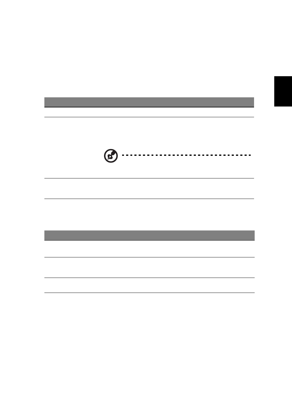 Klaviatuuri kasutamine, Lukuklahvid ja sisseehitatud numbriklahvistik | Acer AOD255E User Manual | Page 1027 / 1454