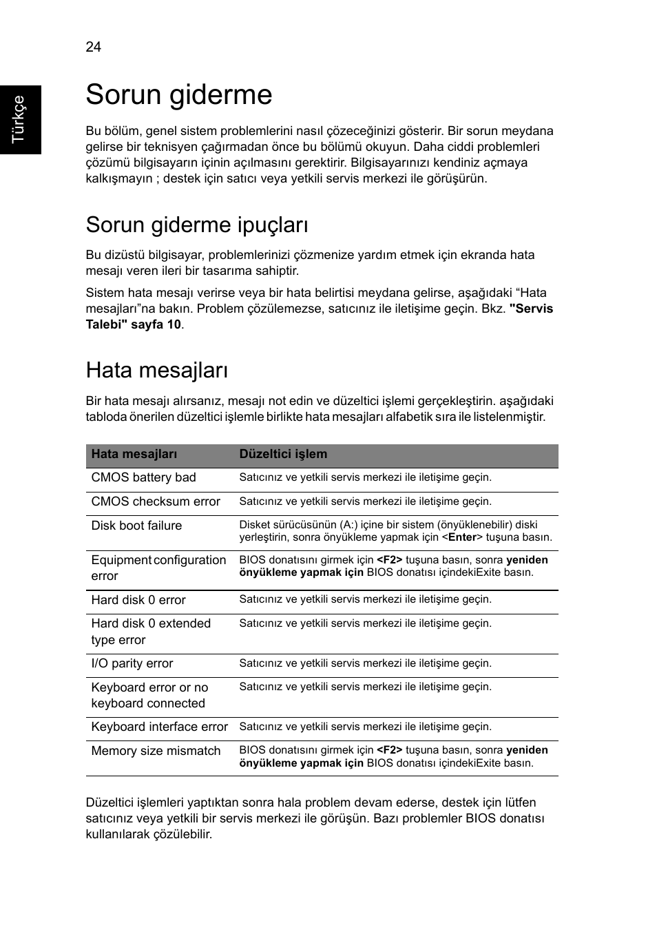 Sorun giderme, Sorun giderme ipuçları, Hata mesajları | Acer AOD255E User Manual | Page 1156 / 1454