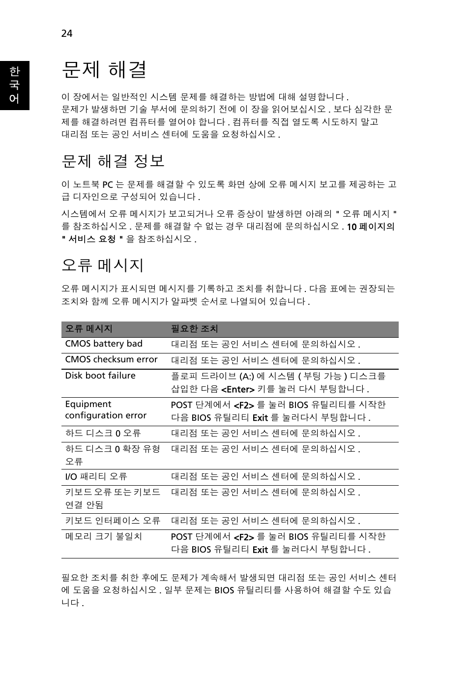문제 해결, 문제 해결 정보, 오류 메시지 | 해결 정보 | Acer AOD255E User Manual | Page 1258 / 1454