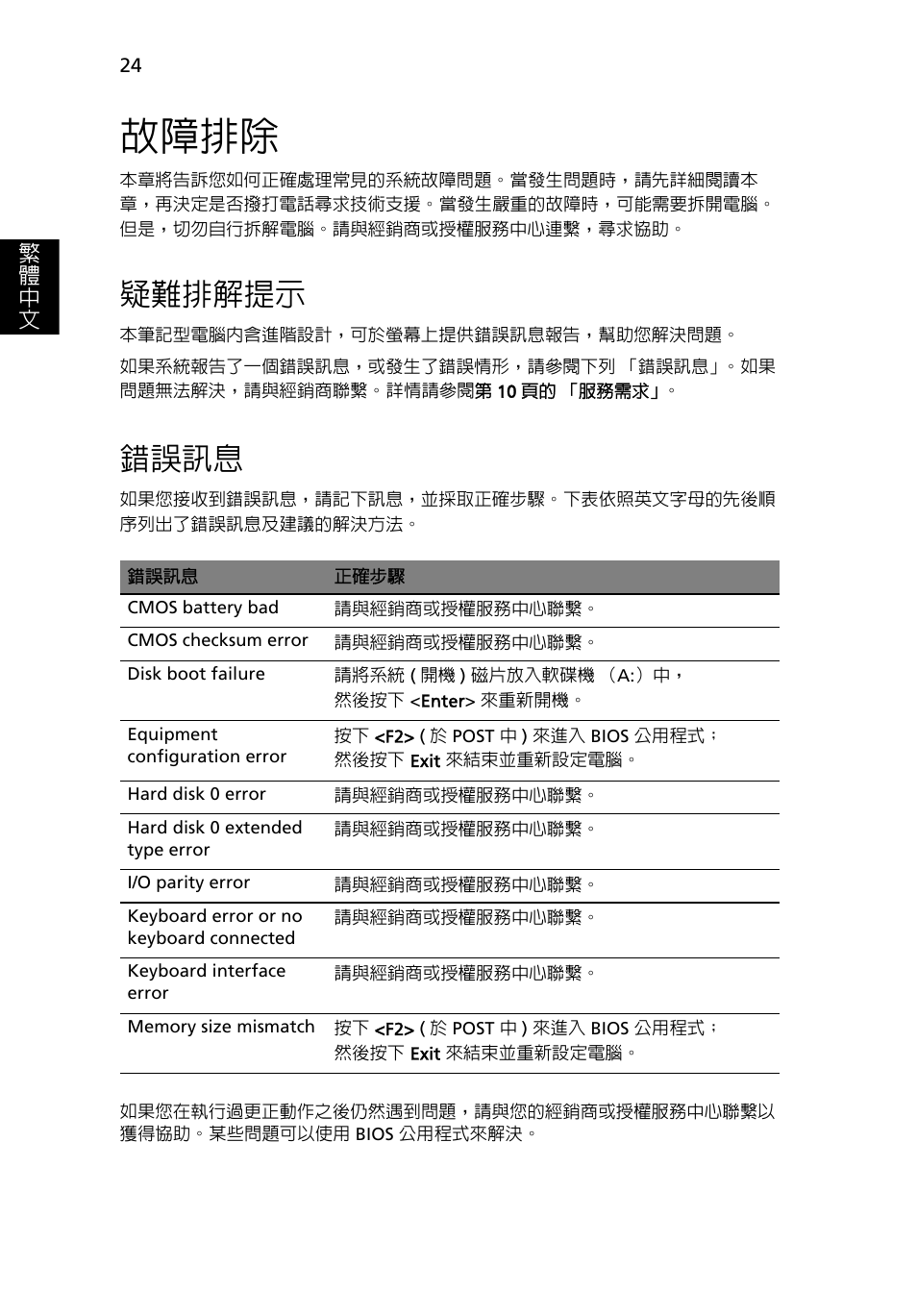 故障排除, 疑難排解提示, 錯誤訊息 | 繁 體 中 文 | Acer AOD255E User Manual | Page 1302 / 1454