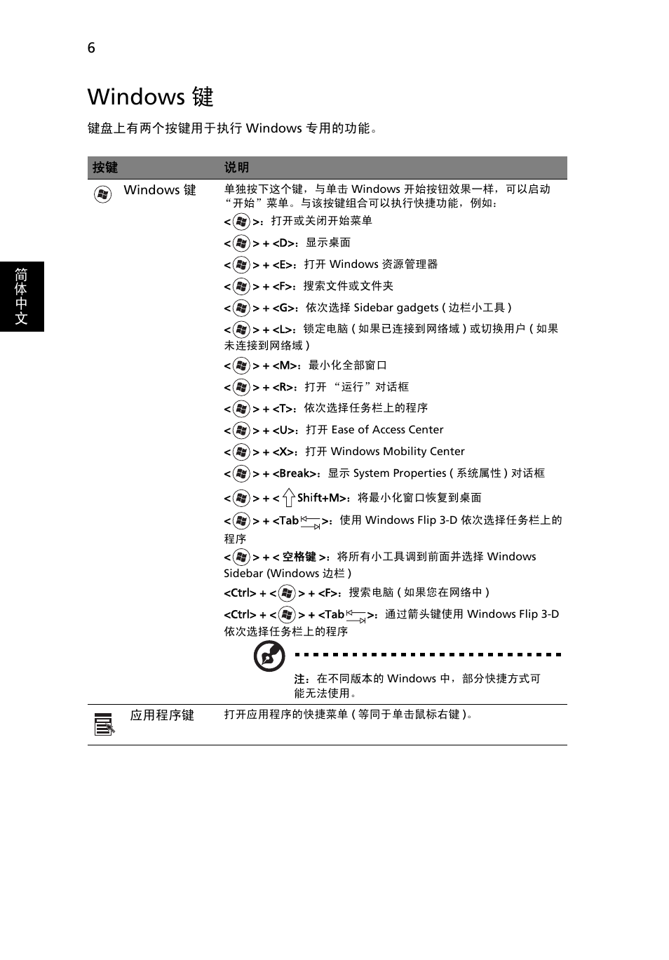 Windows 键 | Acer AOD255E User Manual | Page 1330 / 1454