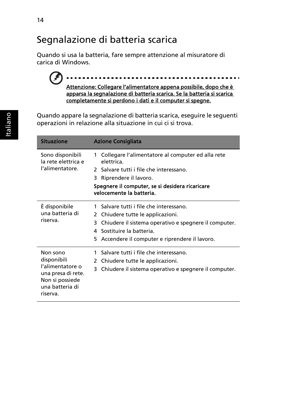 Segnalazione di batteria scarica | Acer AOD255E User Manual | Page 190 / 1454