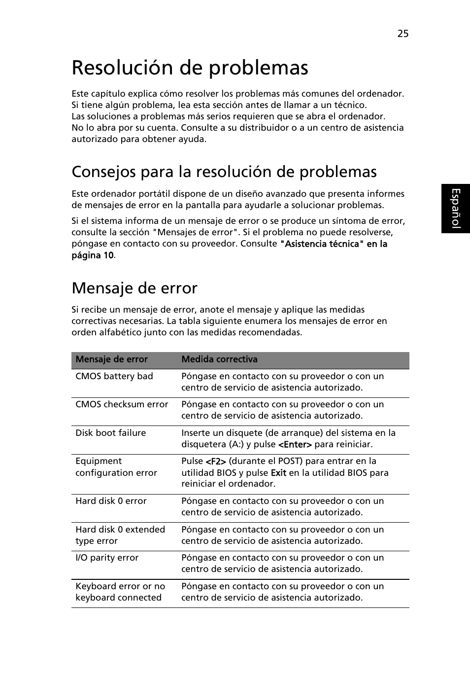 Resolución de problemas, Consejos para la resolución de problemas, Mensaje de error | Acer AOD255E User Manual | Page 251 / 1454