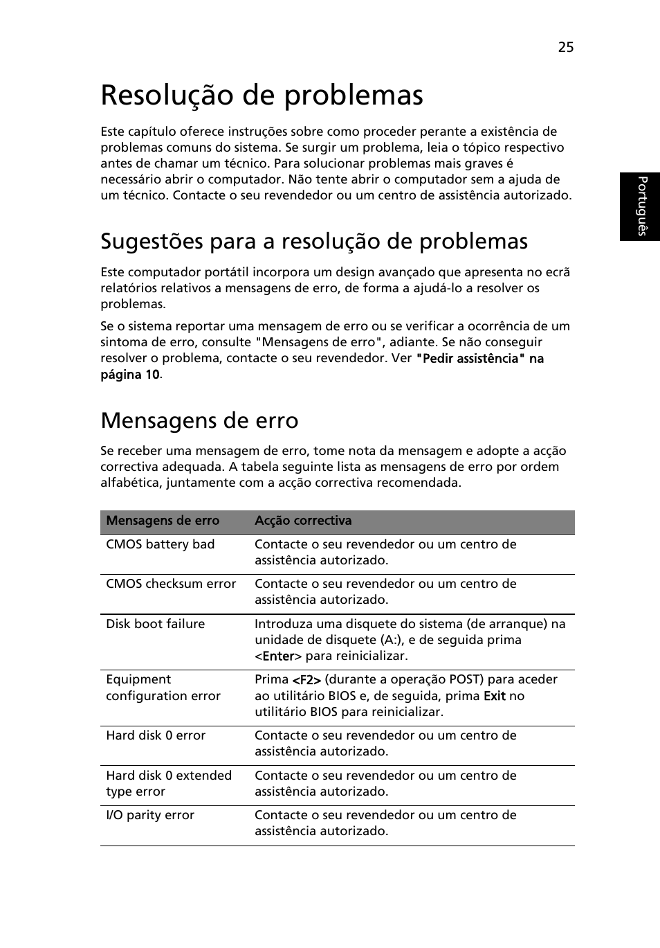 Resolução de problemas, Sugestões para a resolução de problemas, Mensagens de erro | Acer AOD255E User Manual | Page 305 / 1454