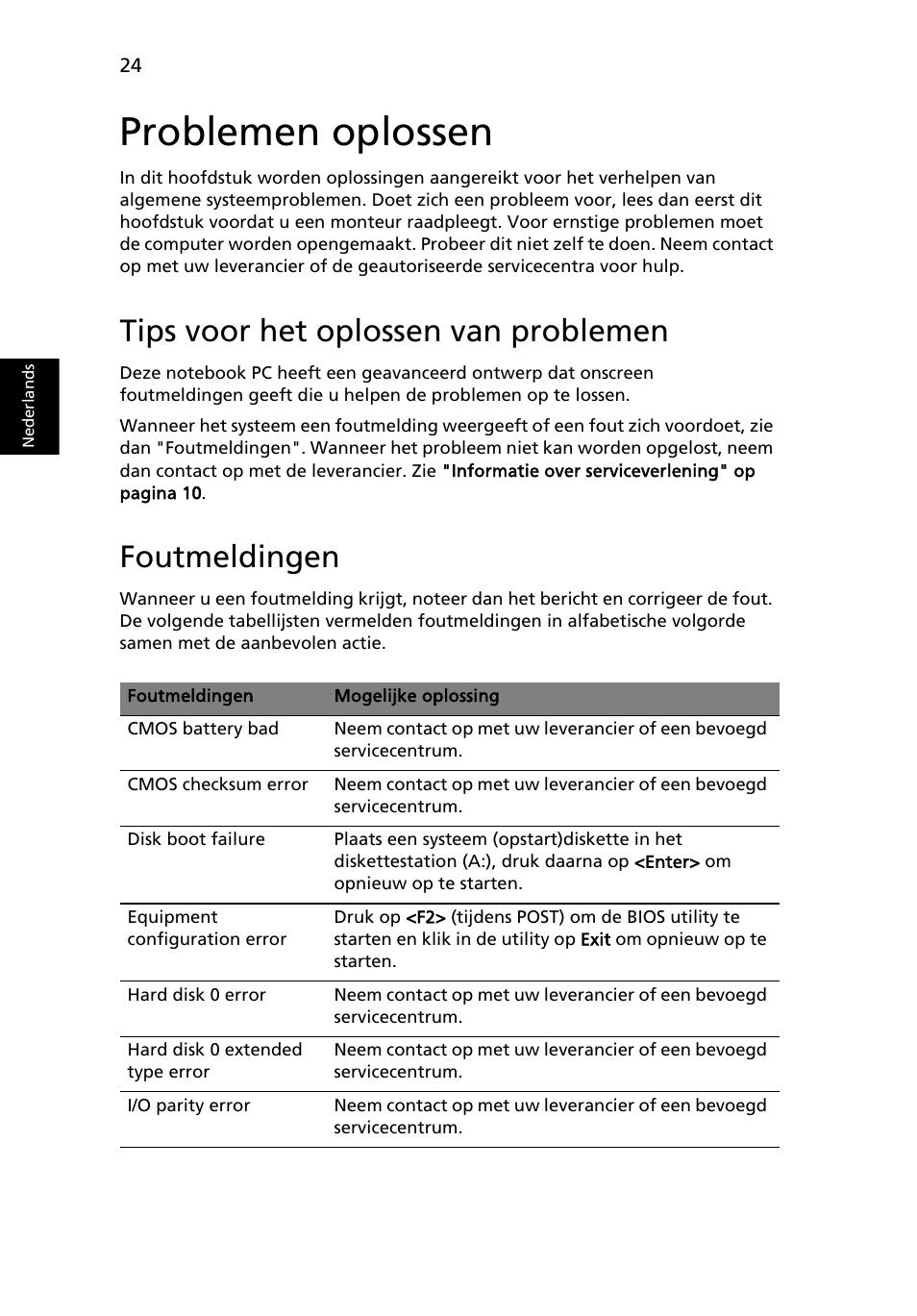 Problemen oplossen, Tips voor het oplossen van problemen, Foutmeldingen | Acer AOD255E User Manual | Page 356 / 1454