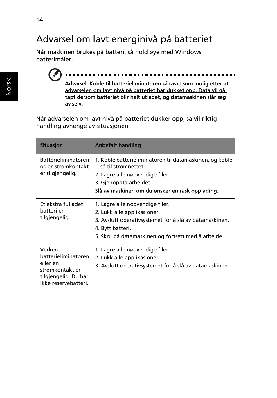 Advarsel om lavt energinivå på batteriet | Acer AOD255E User Manual | Page 394 / 1454