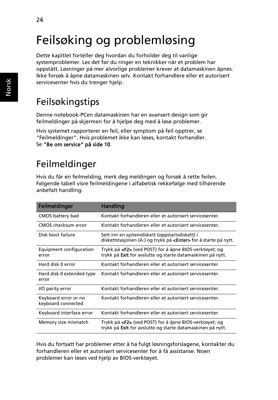 Feilsøking og problemløsing, Feilsøkingstips, Feilmeldinger | Norsk | Acer AOD255E User Manual | Page 404 / 1454