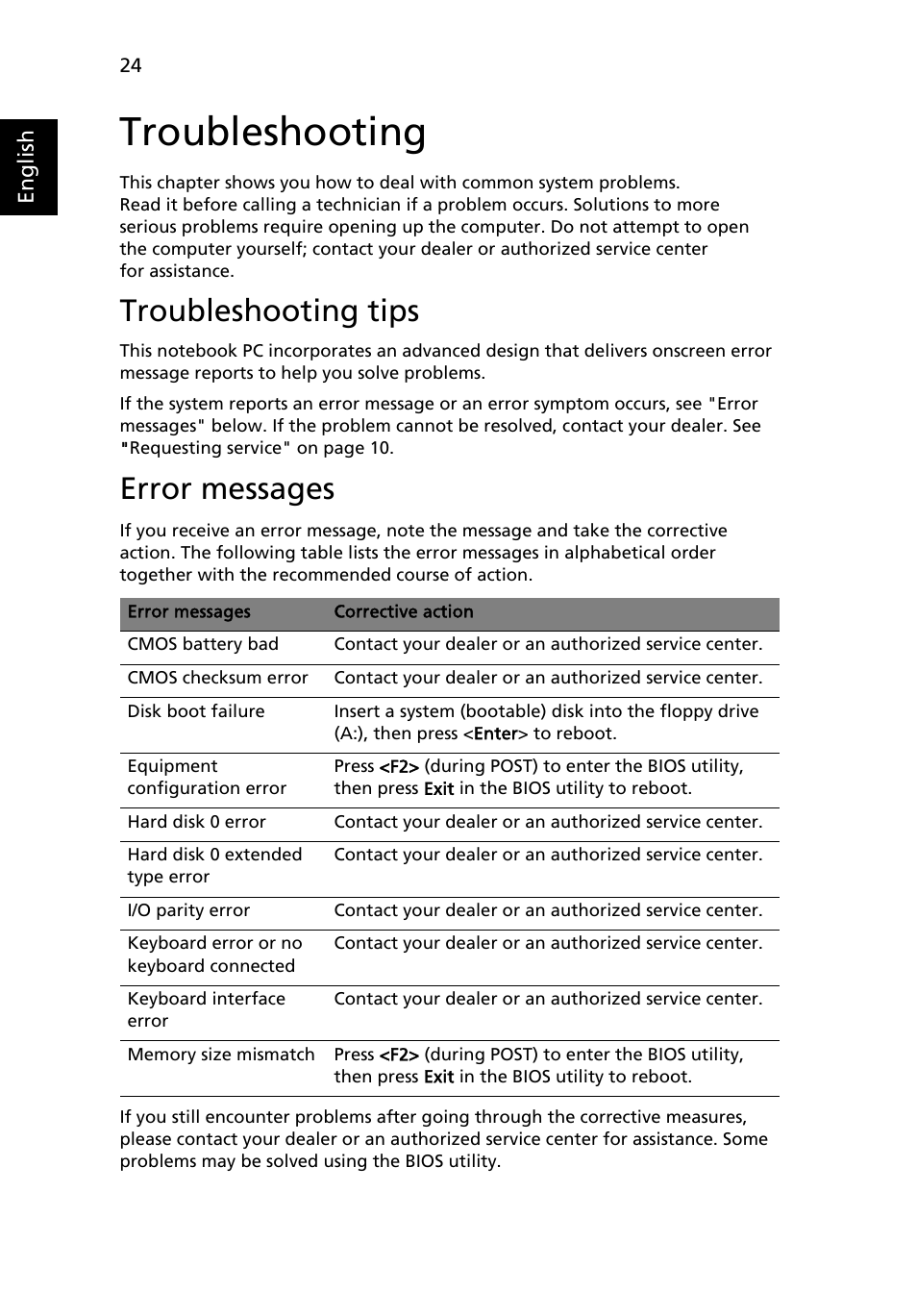 Troubleshooting, Troubleshooting tips, Error messages | Acer AOD255E User Manual | Page 42 / 1454