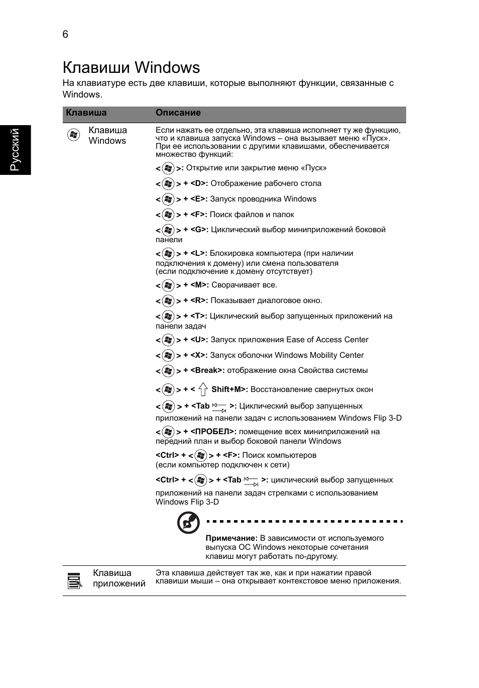 Клавиши windows, Русс кий | Acer AOD255E User Manual | Page 584 / 1454