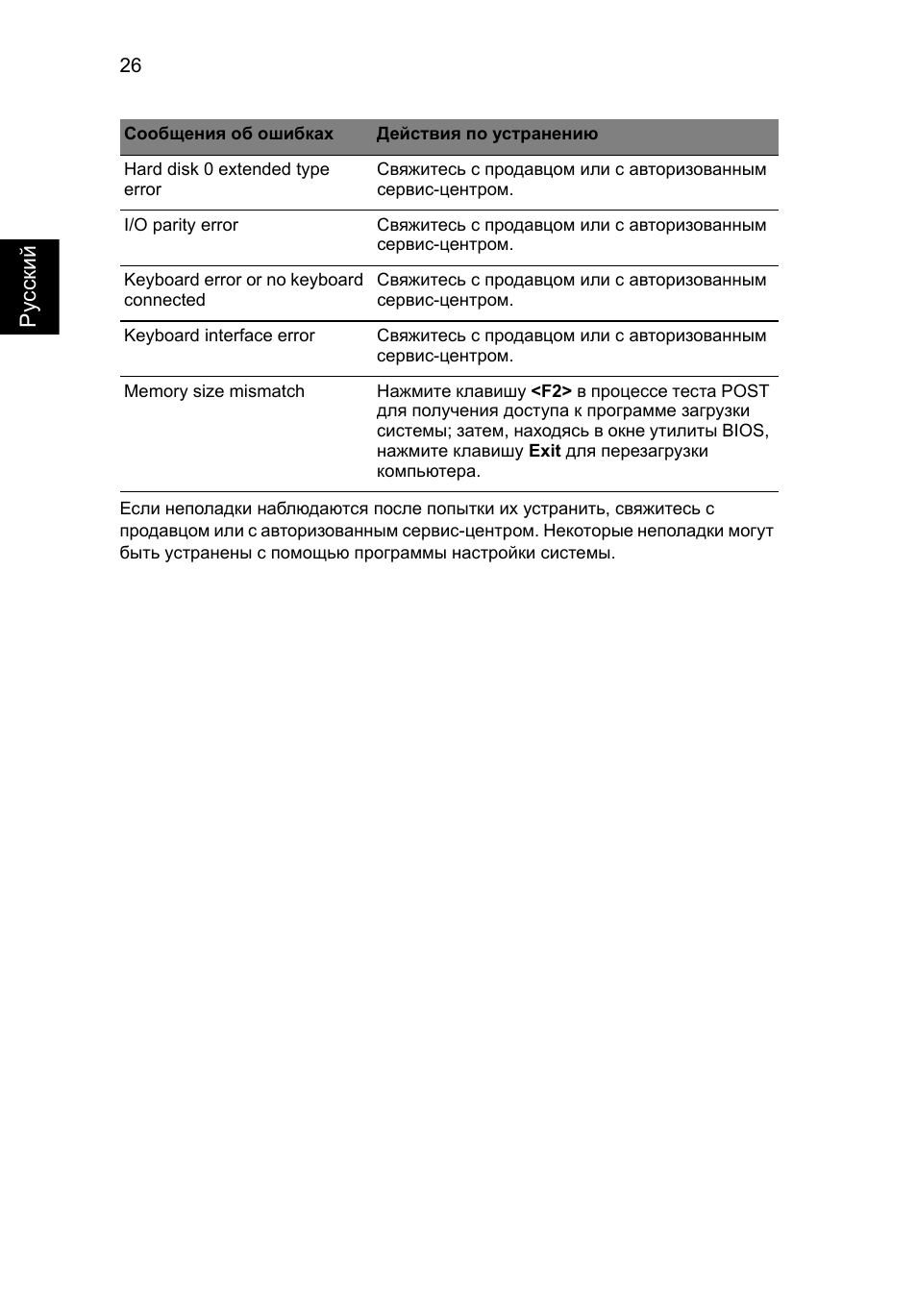 Acer AOD255E User Manual | Page 604 / 1454