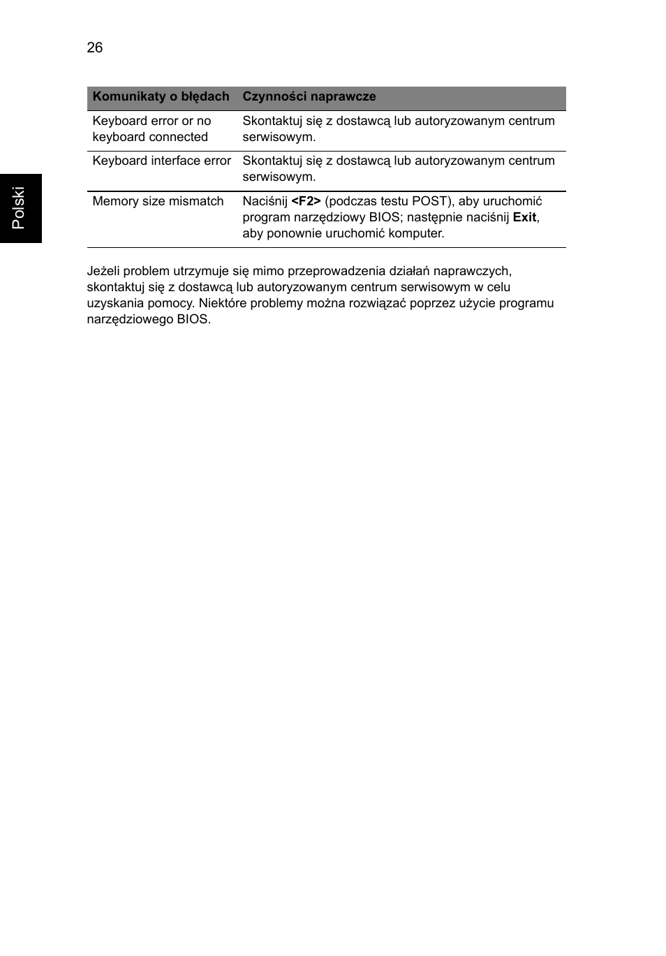 Acer AOD255E User Manual | Page 654 / 1454