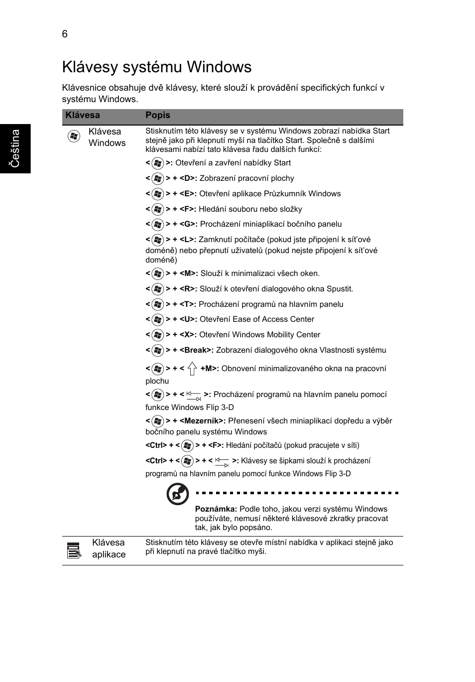 Klávesy systému windows, Češ tin a | Acer AOD255E User Manual | Page 736 / 1454