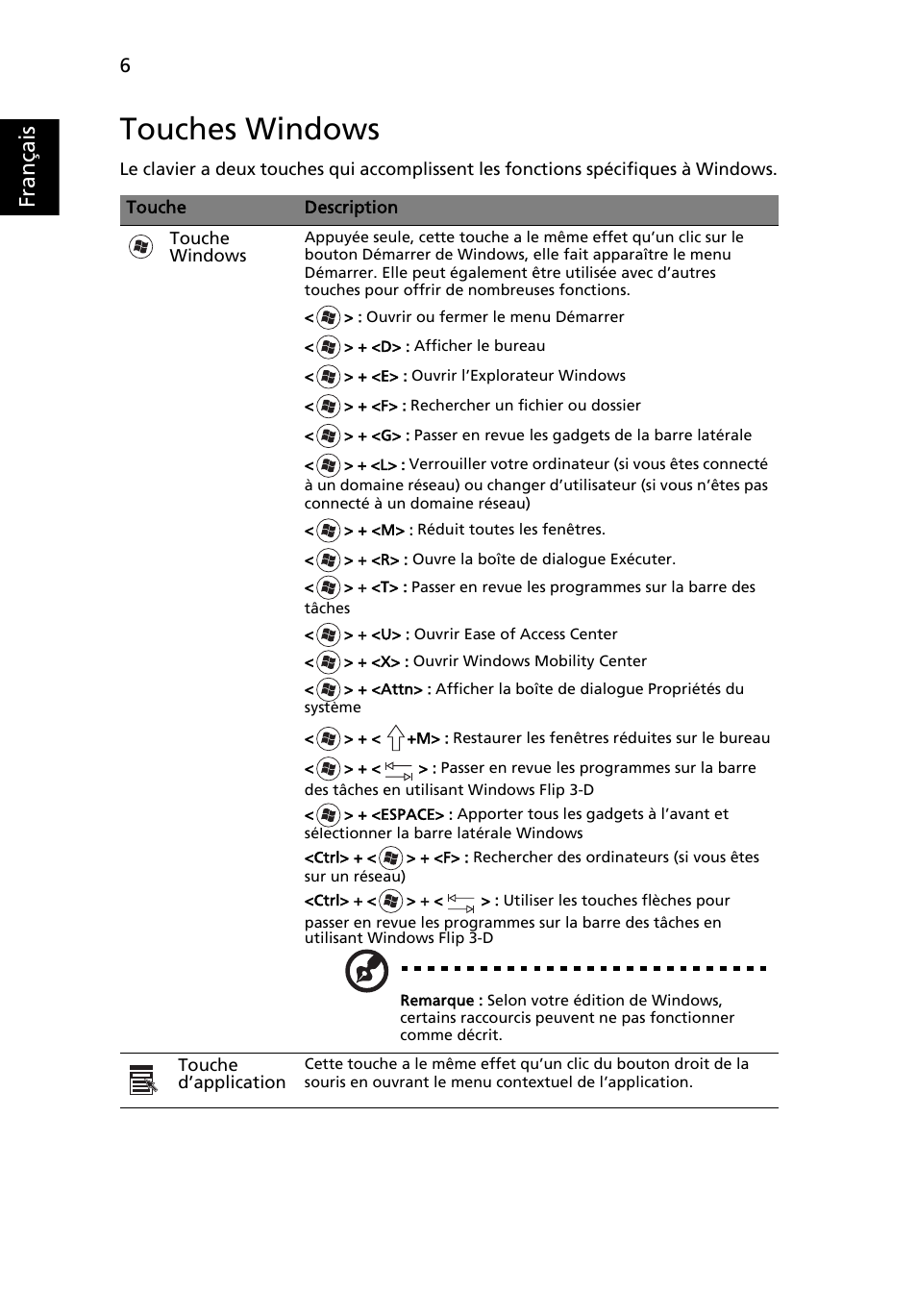 Touches windows, Français | Acer AOD255E User Manual | Page 74 / 1454