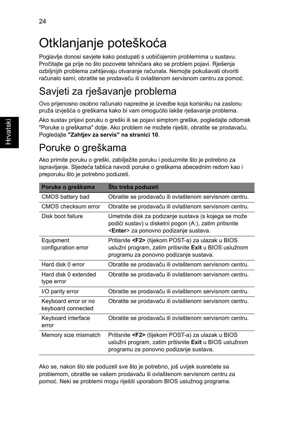 Otklanjanje poteškoća, Savjeti za rješavanje problema, Poruke o greškama | Acer AOD255E User Manual | Page 898 / 1454