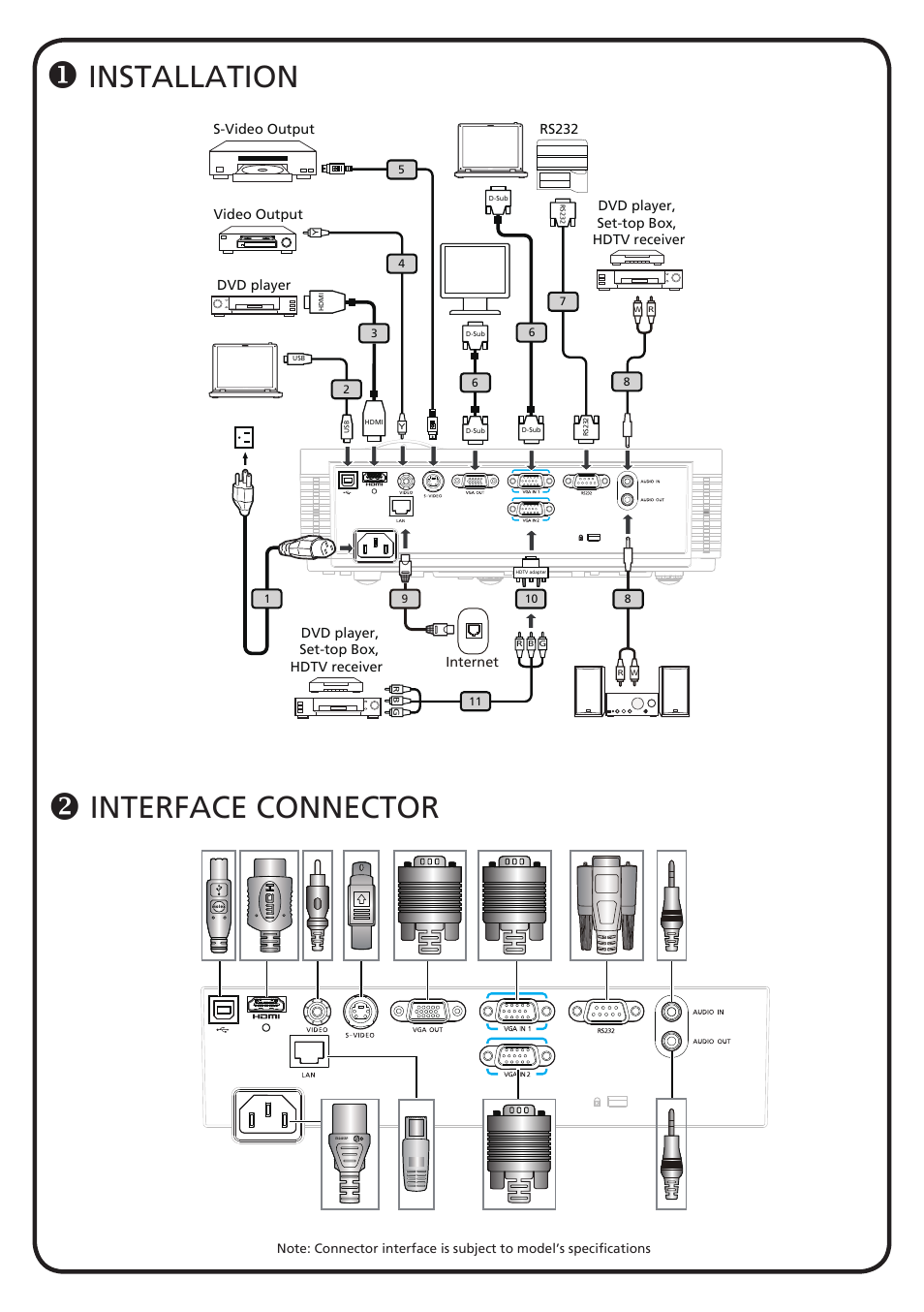 Acer S1370WHn User Manual | 18 pages