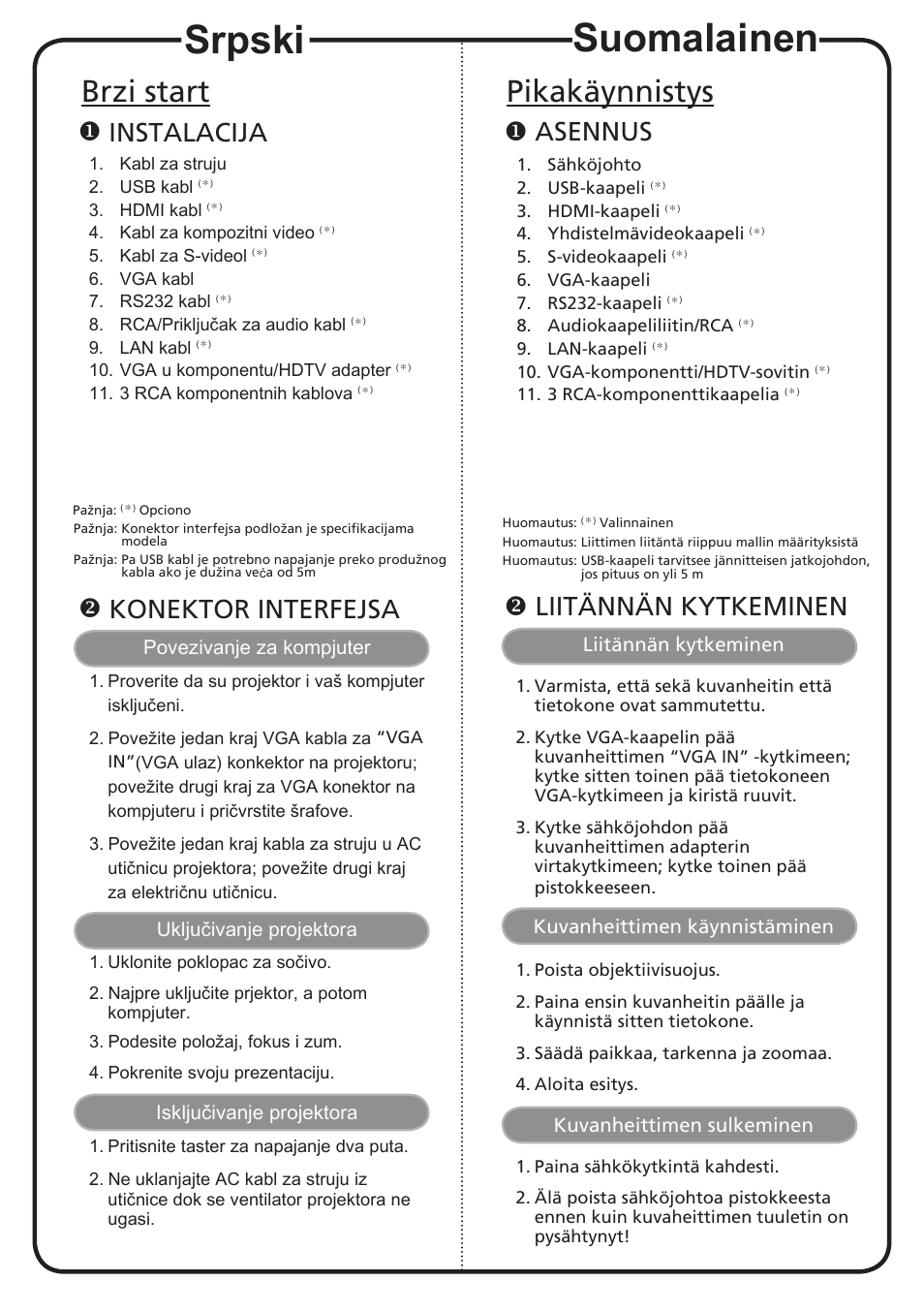 Suomalainen, Srpski, Pikakäynnistys | Brzi start, Asennus, Liitännän kytkeminen, Instalacija, Konektor interfejsa | Acer S1370WHn User Manual | Page 12 / 18