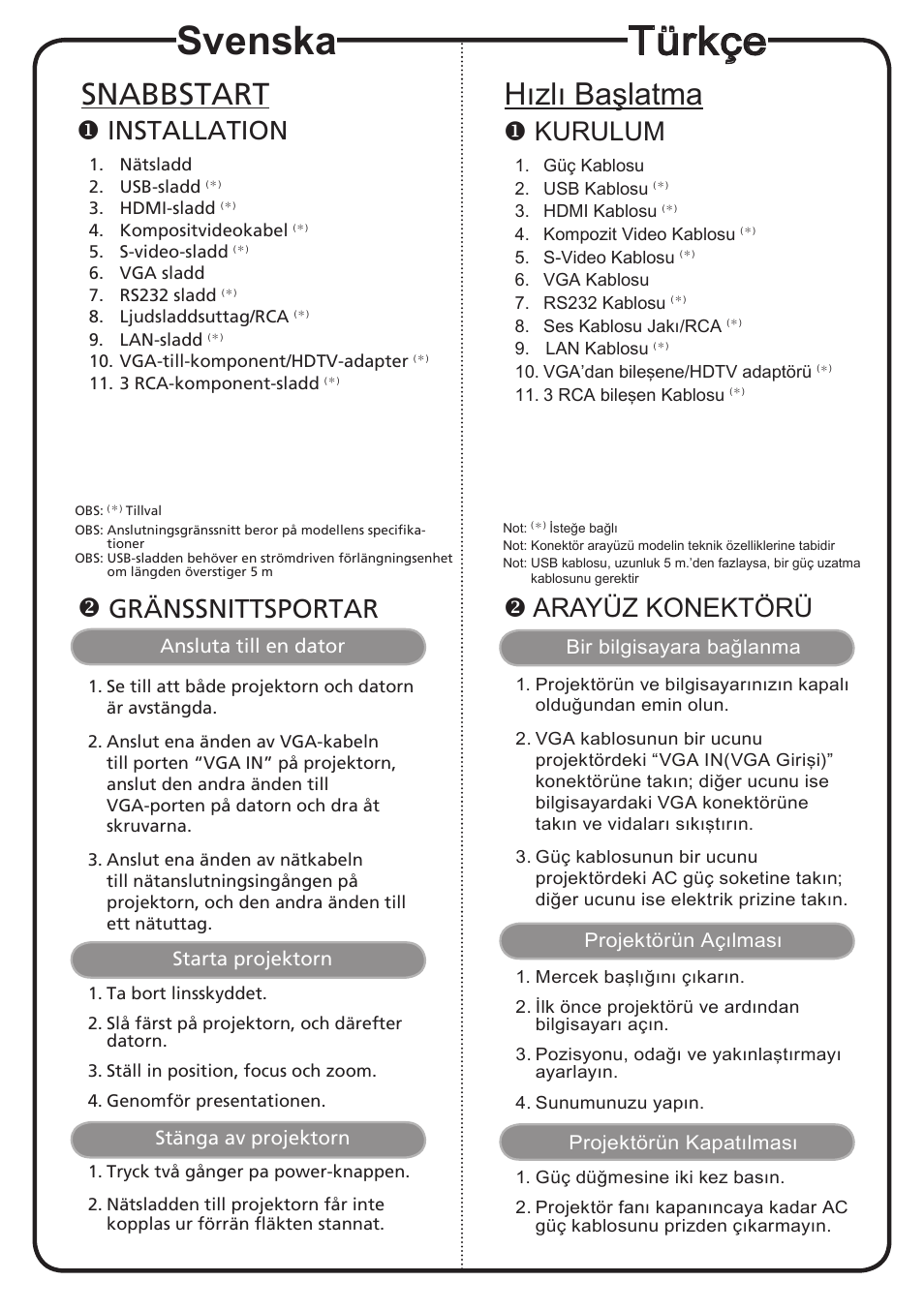 Svenska, Türkçe, Snabbstart | Hızlı başlatma, Installation, Gränssnittsportar, Kurulum, Arayüz konektörü | Acer S1370WHn User Manual | Page 13 / 18